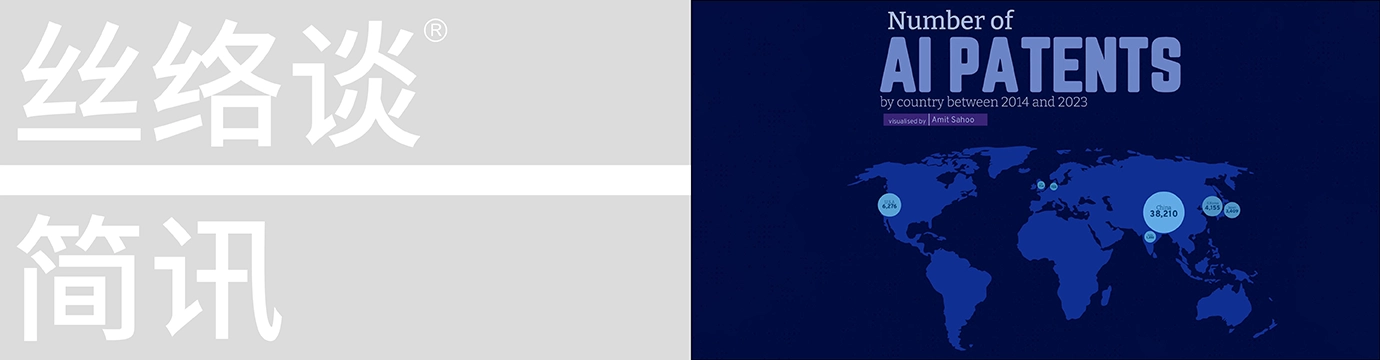 China’s AI Patents and Compensation for Patent Infringement